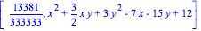 [13381/333333, x^2+3/2*x*y+3*y^2-7*x-15*y+12]